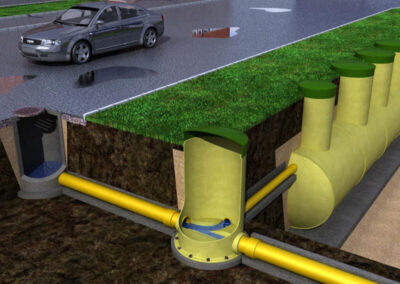 Водоотведение